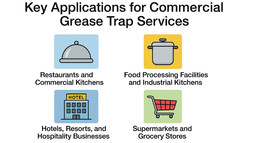 grease trap cleaning services orlando fl